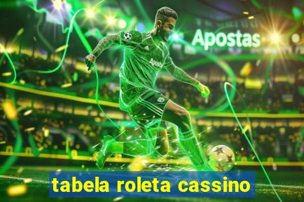 tabela roleta cassino